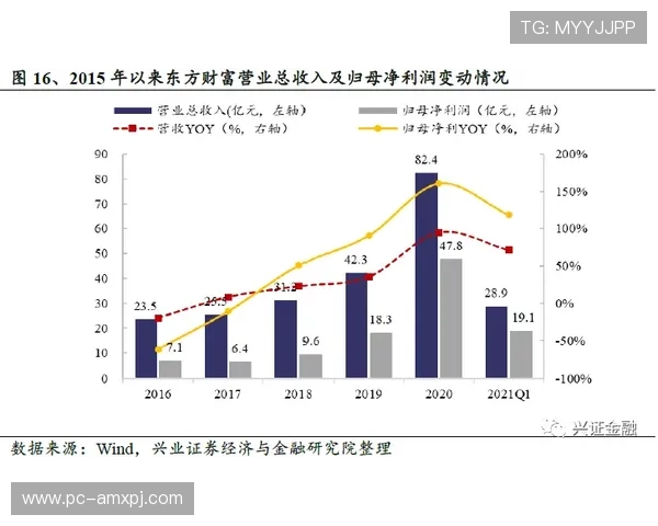 澳门太阳城网站安全保障措施详解确保每位玩家的资金与信息安全 澳门太阳城网站安全保障措施详解确保每位玩家的资金与信息安全