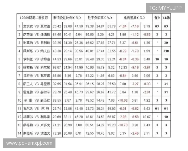 六合彩手机版会员登录流程详解,帮助新手快速上手畅玩彩票游戏 六合彩手机版会员登录流程详解,帮助新手快速上手畅玩彩票游戏