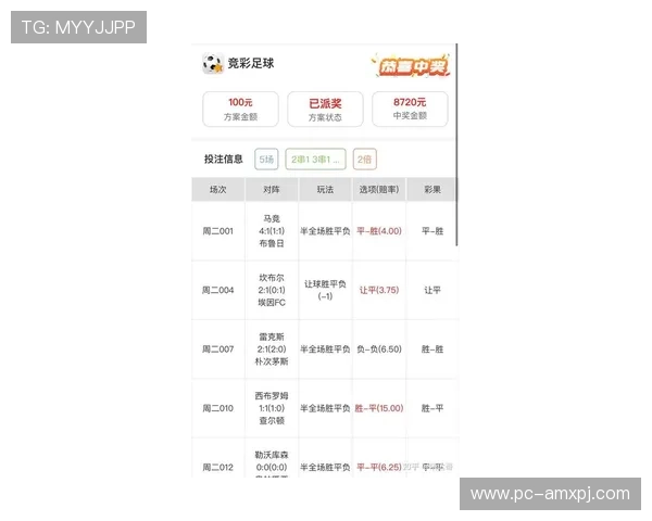 在足球现金网下载官网快速注册账号,享受丰富的足球赛事投注和专业的赔率分析服务