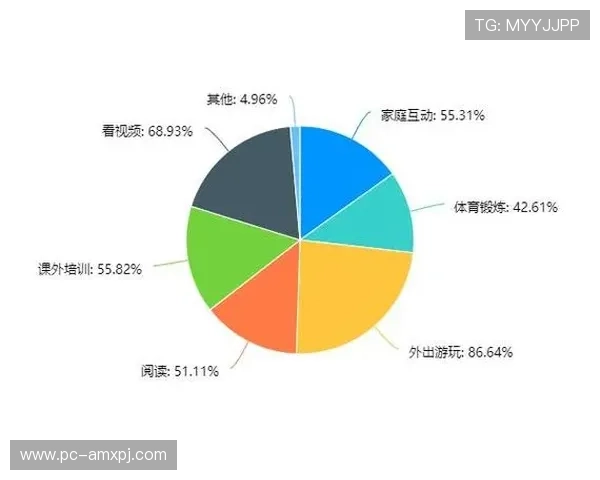太阳城网站游戏种类丰富多样满足不同玩家的娱乐需求分析
