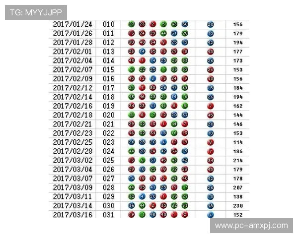 澳门六合彩国际入口稳定运行，支持多平台登录确保用户随时随地投注