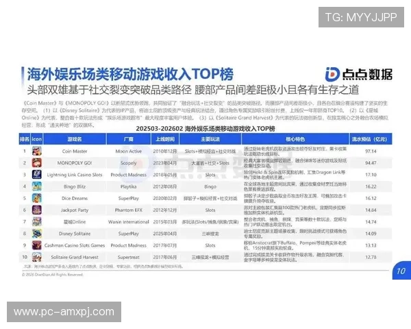 下载云游娱乐棋牌app开启全新棋牌娱乐之旅，丰富多样的游戏玩法满足不同玩家需求