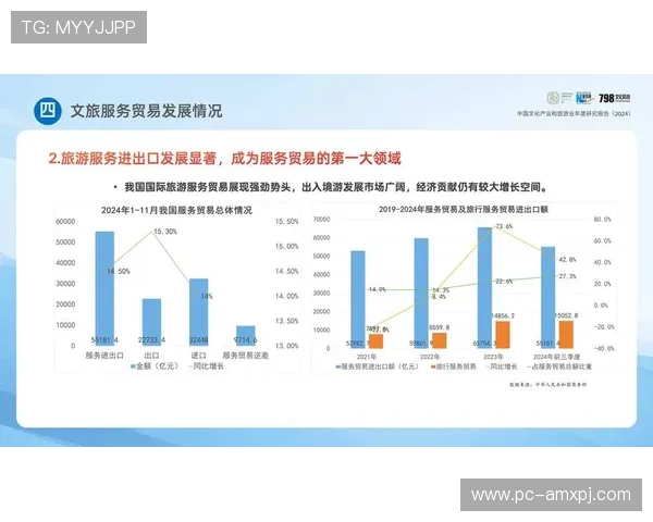英皇中国：分析其在中国文化娱乐产业中的核心竞争优势与创新模式